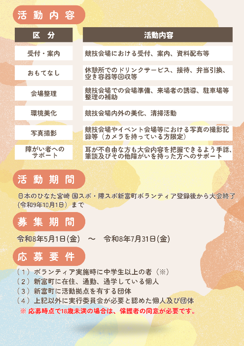 ボランティアチラシ(裏)