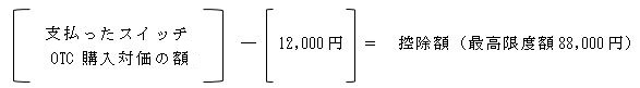 セルフメディケーション税制計算