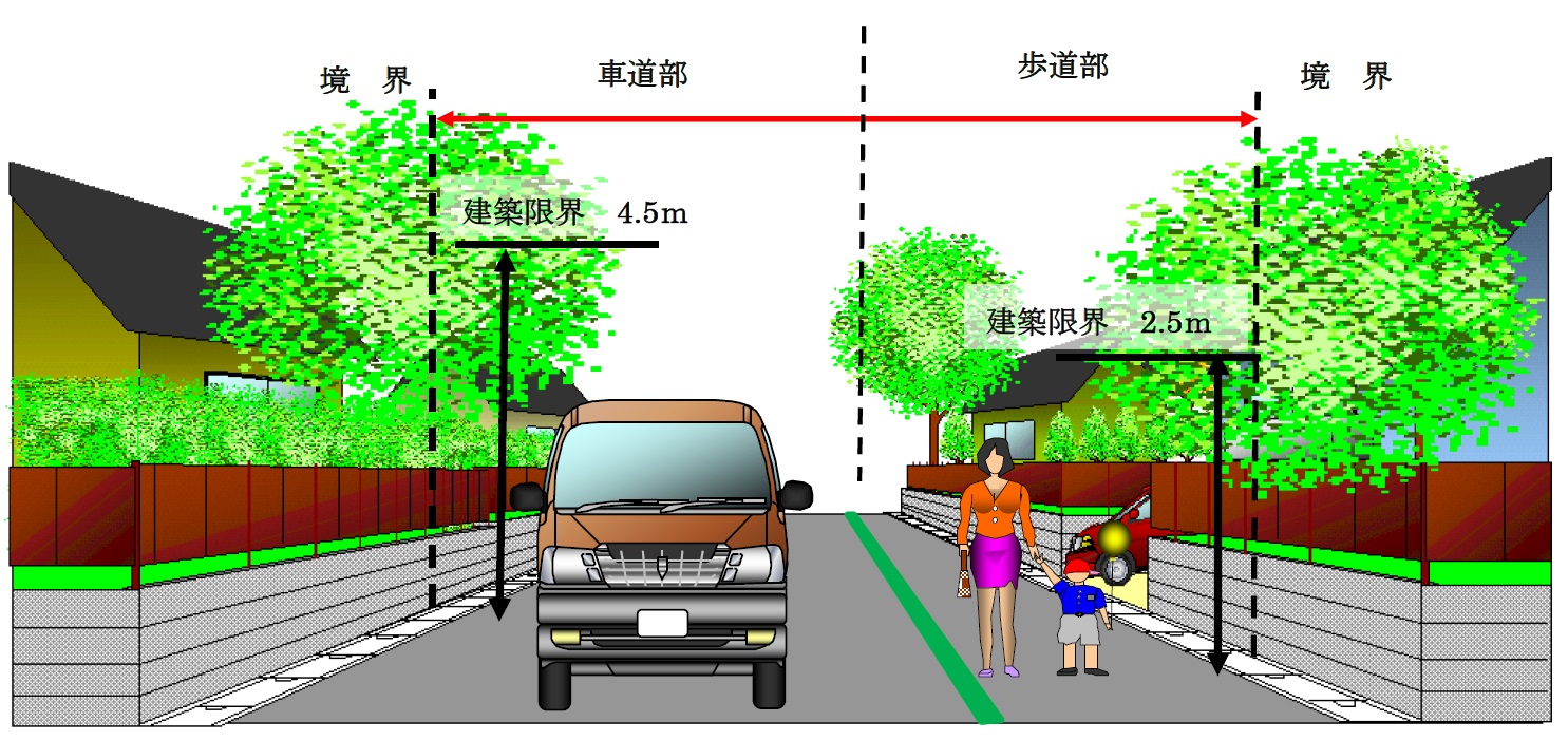 車道イメージ