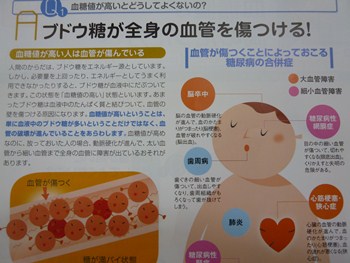 糖尿病になるメカニズム